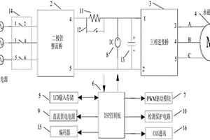 具有位置傳感器的永磁同步電機(jī)的控制系統(tǒng)