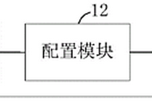 在無線接收設(shè)備中實(shí)現(xiàn)自動對頻的裝置和方法