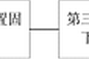 鎧裝加熱絲的絕緣固封方法