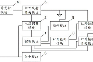 用于懸掛智能馬桶的紅外腳感控制電路