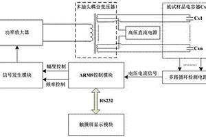 多路電容器高頻紋波老化試驗(yàn)裝置