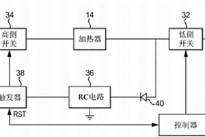 電加熱吸煙系統(tǒng)中的開關(guān)失效監(jiān)測(cè)