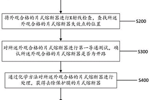 片式熔斷器失效點(diǎn)的分析方法及裝置