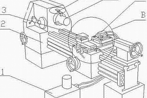 基于車床改造的疲勞試驗機(jī)