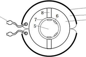 智能調(diào)控人工鼻安全氣囊控制系統(tǒng)