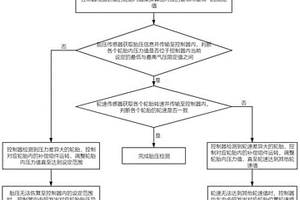 胎壓信息采集設備及其運行系統(tǒng)