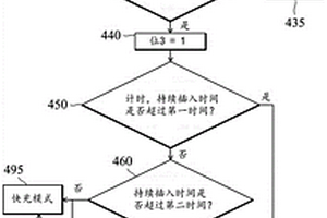 智能電池裝置及其操作方法