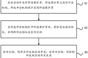 副啟動(dòng)開(kāi)關(guān)的控制方法和系統(tǒng)