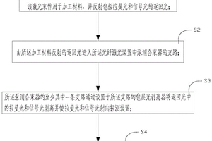 拉曼光的監(jiān)控方法及光纖激光裝置