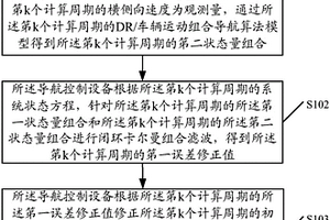 導航定位方法及設備