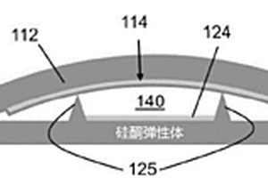 軟電容式壓力傳感器