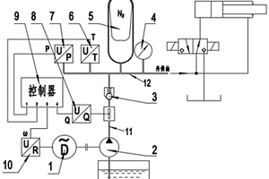 高壓開關(guān)液壓操動機(jī)構(gòu)中的智能供油系統(tǒng)