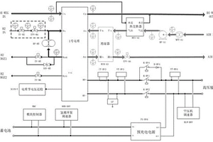 氫能汽車燃料電池電堆控制系統(tǒng)