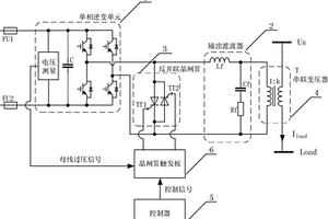 鐵路凈化電源裝置及其故障退出保護(hù)方法