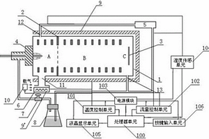 離子遷移譜儀及其載氣流量控制方法