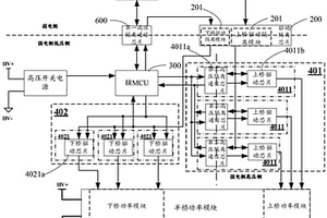 驅(qū)動(dòng)電機(jī)總成及其電機(jī)控制模組和控制設(shè)備