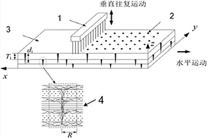 針刺預(yù)制體單胞的有限元建模方法