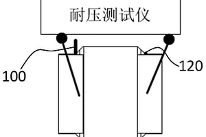 電感器失效模式及耐壓值的測(cè)試方法