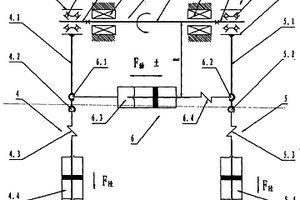 輪轂軸承模擬試驗(yàn)機(jī)