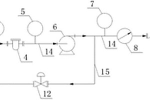 原油自動取樣系統(tǒng)注水實驗方法