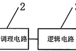 基于半導體模塊驅動的電流保護裝置