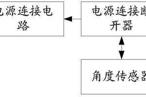 電器防盜安全裝置