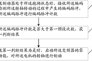 起重機的制動方法及裝置