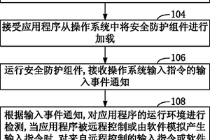 針對互聯(lián)網遠程控制的安全防護方法和裝置