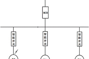 智能化低壓用電系統(tǒng)及其故障判斷方法