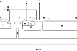 基于LDMOS器件內柵電荷補償?shù)目箍倓┝糠椒?>						
					</div></a>
					<div   id=