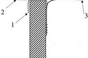 輪輻式光纖光柵壓力傳感器