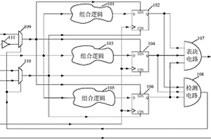 自恢復抗單粒子軟錯誤累積的三模冗余結構