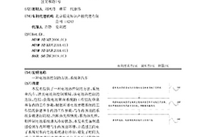 電池?zé)峥刂频姆椒?、系統(tǒng)和汽車