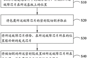 發(fā)光芯片封膠后的返修方法及顯示面板