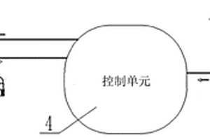 發(fā)動機的SCR后處理系統(tǒng)的尿素管路加熱控制方法