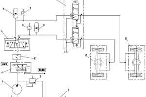 電控制動液壓系統(tǒng)及工程機械