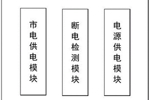 用于5G基站的電源系統(tǒng)