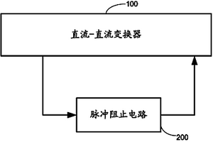 直流-直流變換器的預(yù)偏置開機電路及控制方法