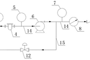 原油自動(dòng)取樣系統(tǒng)注水實(shí)驗(yàn)裝置