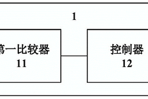 機(jī)器人的控制裝置和方法