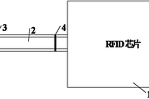 射頻識(shí)別可靠性監(jiān)控系統(tǒng)、機(jī)械裝置和安全螺栓