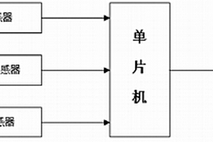 用于防止汽車下坡時(shí)空擋滑行的報(bào)警裝置