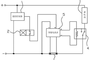 汽車暗電流智能控制保護(hù)系統(tǒng)