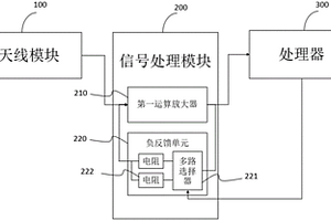 電磁天線電路、手寫板和手寫系統(tǒng)