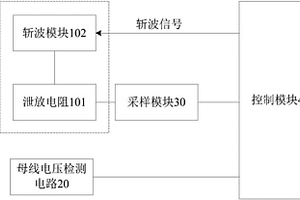 輕軌牽引控制系統(tǒng)及其主動過壓保護系統(tǒng)和輕軌列車