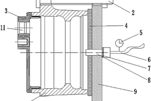 輪轂軸承端蓋氣密性的試驗裝置