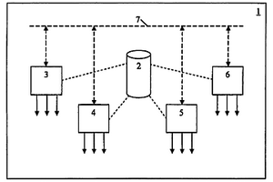 具有用于執(zhí)行調(diào)度表的執(zhí)行節(jié)點的系統(tǒng)