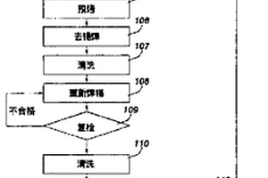 返工救回集成電路組件的作業(yè)方法