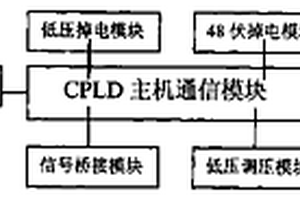 多功能故障注入機(jī)