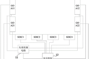 顯示控制模組和顯示裝置